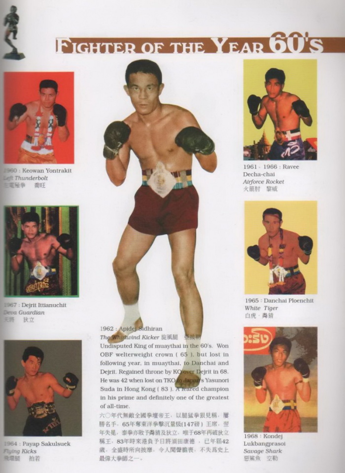 The Evolution of Muay Thai